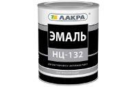 Нитроэмаль Нитроэмаль